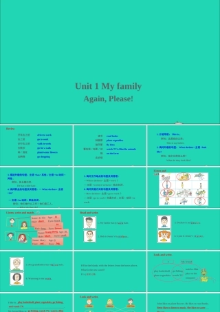 五年级英语上册 unit 1 My family（Again please）课件+素材 冀教版（三起）