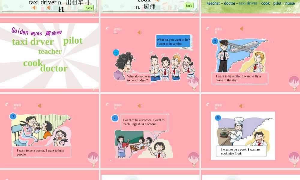 五年级英语上册 Unit 1 My future（第4课时）课件 牛津上海版-牛津上海版小学五年级上册英语课件