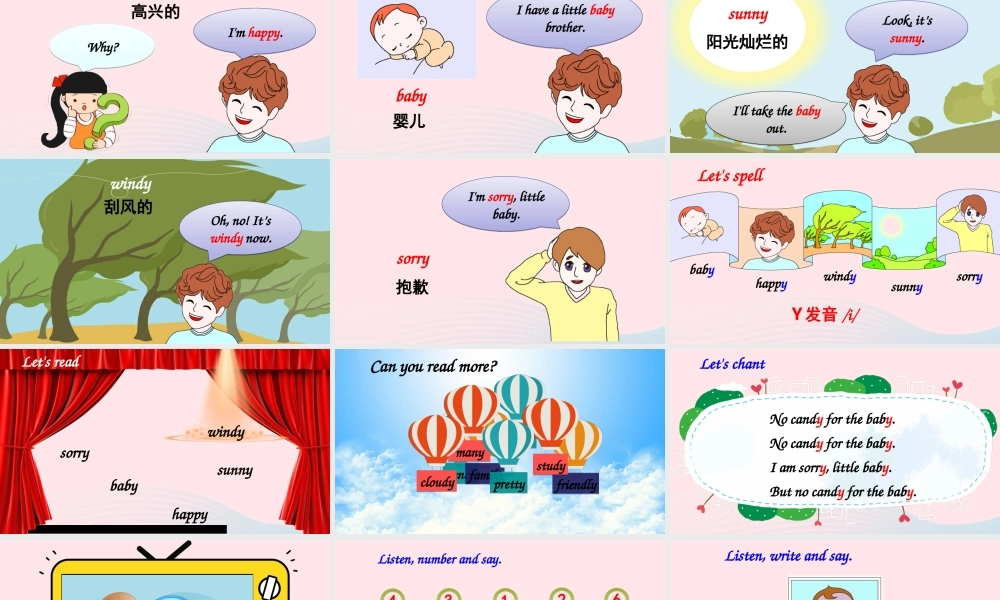 五年级英语上册 Unit 1 What's he like Part A 第3课时备用课件+素材 人教PEP