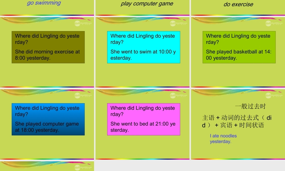 五年级英语上册 Module 8 Unit 2(2)课件 外研版