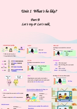 五年级英语上册 Unit 1 What's he like Part B 第4课时上课课件+素材 人教PEP