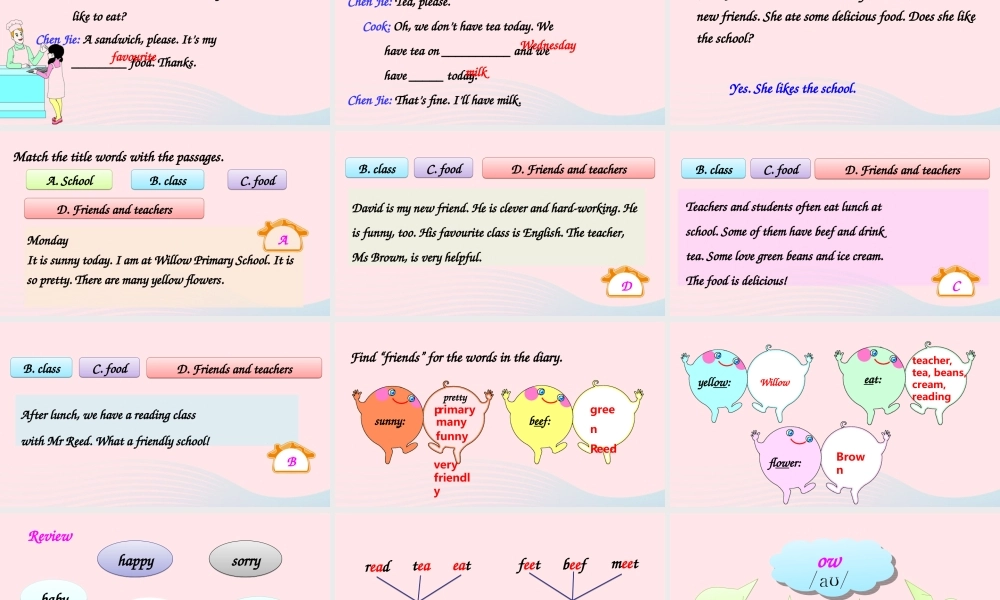 五年级英语上册 Recycle 1（第二课时）上课课件+素材 人教PEP