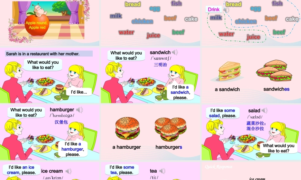 五年级英语上册 Unit 3 What would you like Part A 第1课时备用课件+素材