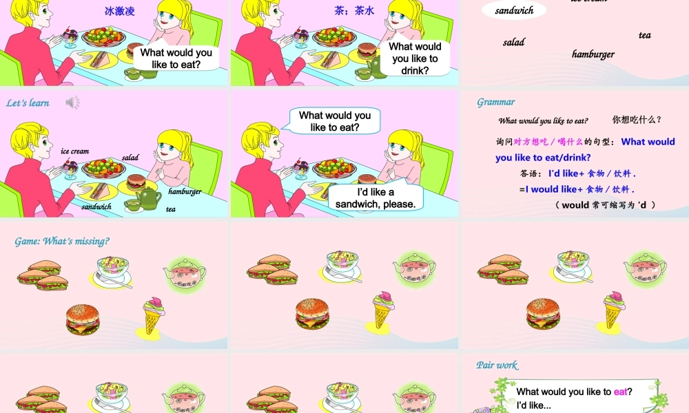 五年级英语上册 Unit 3 What would you like Part A 第1课时备用课件+素材