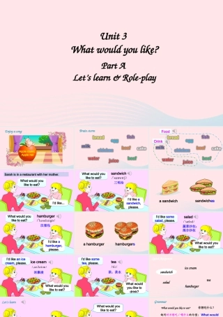 五年级英语上册 Unit 3 What would you like Part A 第1课时备用课件+素材