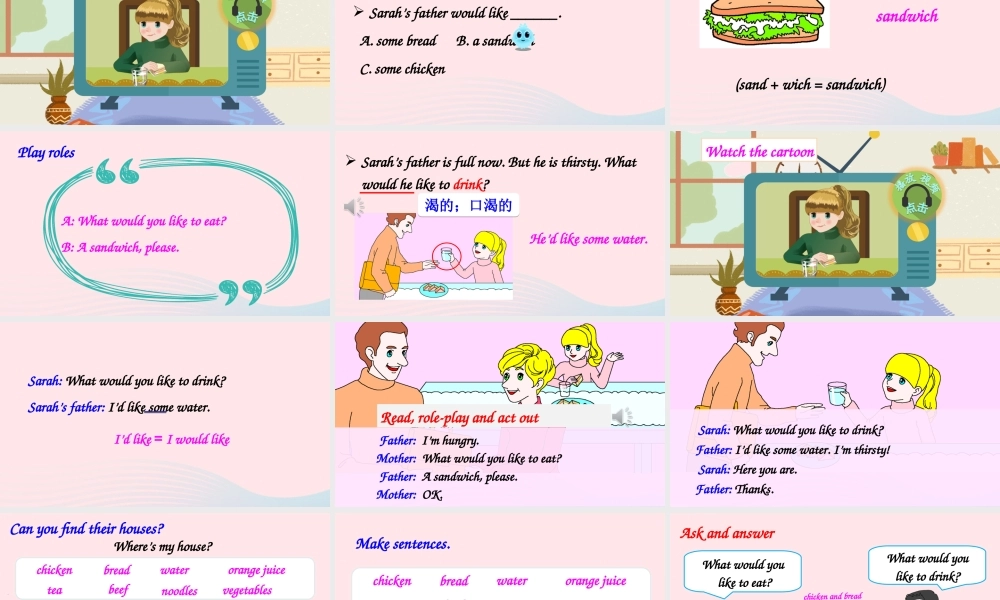 五年级英语上册 Unit 3 What would you like Part A 第1课时上课课件+素材