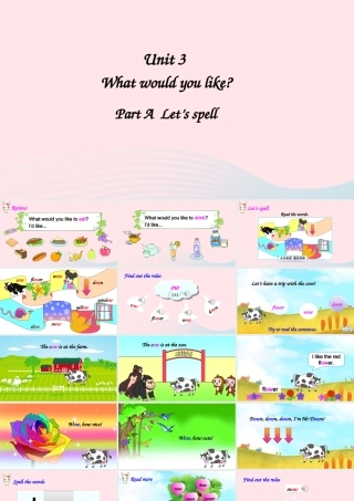 五年级英语上册 Unit 3 What would you like Part A 第3课时备用课件+素材