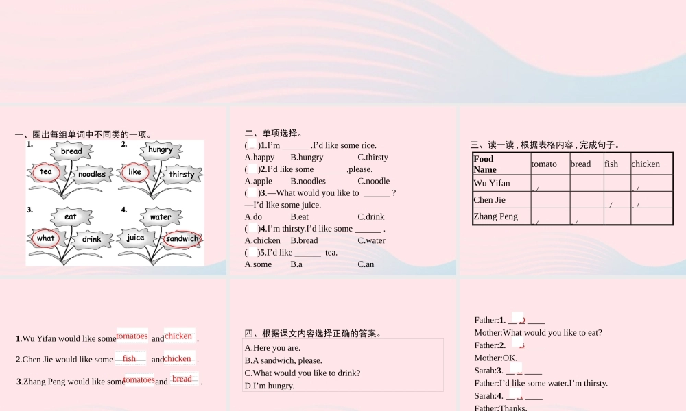 五年级英语上册 Unit 3 What would you like Part A（1）Let’s try Let’s talk作业课件 人教PEP-人教PEP小学五年级上册英语课件