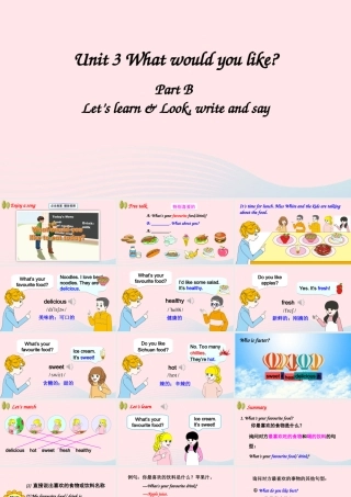 五年级英语上册 Unit 3 What would you like Part B 第1课时备用课件+素材