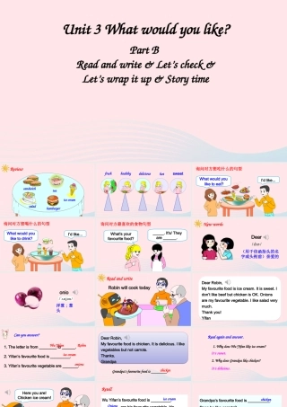 五年级英语上册 Unit 3 What would you like Part B 第3课时备用课件+素材