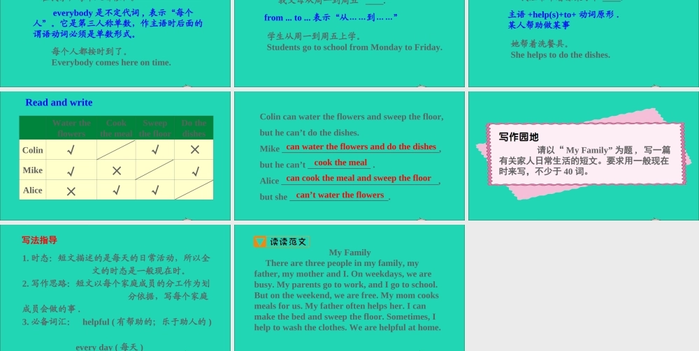 五年级英语上册 Unit 2 Be helpful at home Part C课件+素材 陕旅版（三起）