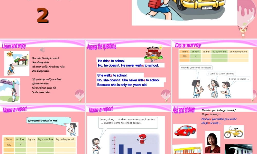 五年级英语上册 Unit 2 Going to school（第2课时）课件-人教版小学五年级上册英语课件