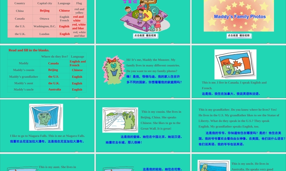 五年级英语上册 unit 2 My Country and English speaking Countries Lesson 12 Maddy's Family Photos课件+素材