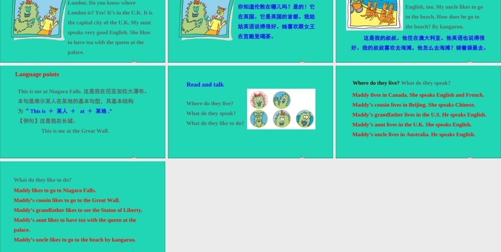 五年级英语上册 unit 2 My Country and English speaking Countries Lesson 12 Maddy's Family Photos课件+素材