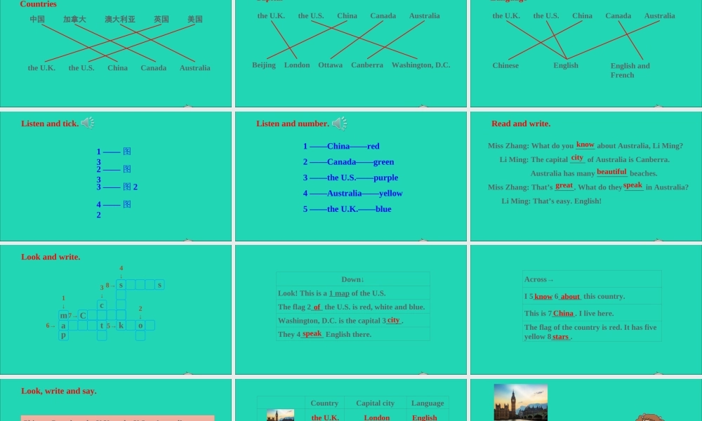 五年级英语上册 unit 2 My Country and English speaking Countries（Again please）课件+素材 冀教版（三起）