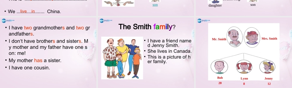 五年级英语上册《Lesson 1 Li Ming’s Big Family》课件 冀教版