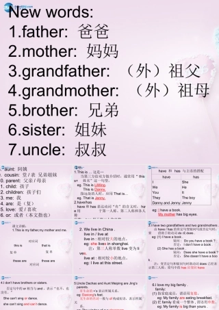 五年级英语上册《Lesson 1 Li Ming’s Big Family》课件2 冀教版