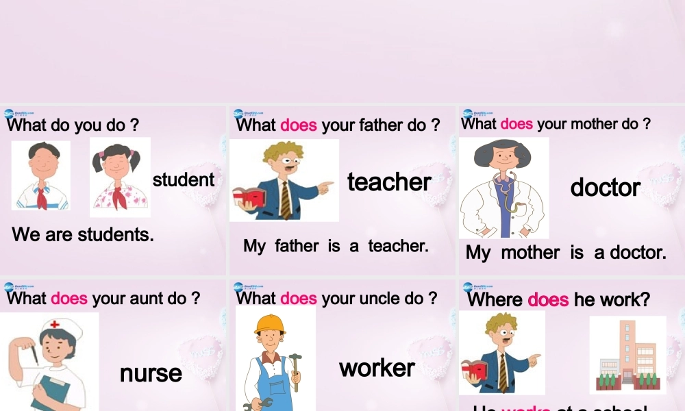 五年级英语上册《Lesson 3 What Do They Do》课件2 冀教版