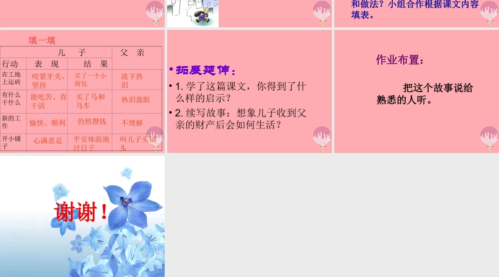 五年级语文上册 第七单元 老人和他的儿子课件2 湘教版-湘教版小学五年级上册语文课件