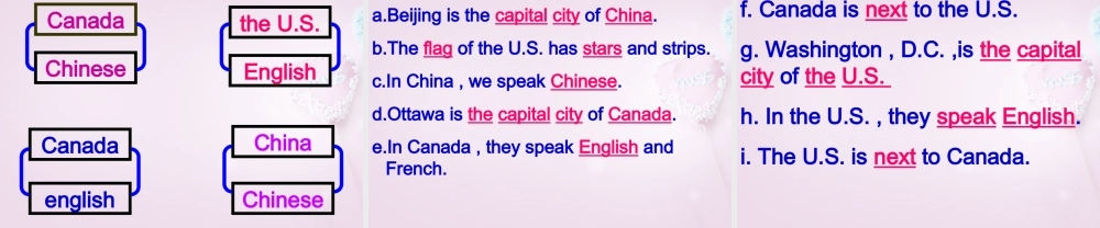 五年级英语上册《Lesson 9 The U.S》课件2 冀教版