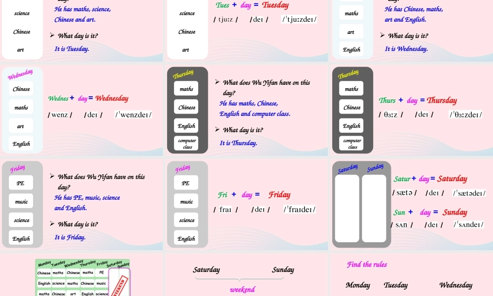 五年级英语上册 Unit 2 My week Part A 第2课时上课课件+素材 人教PEP