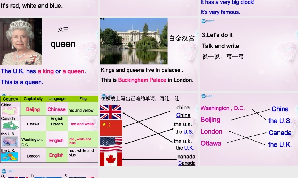 五年级英语上册《Lesson 10 The U.K》课件1 冀教版