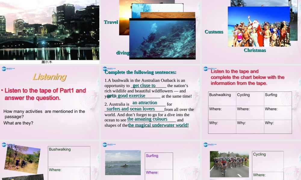 五年级英语上册《Lesson 11 Australia》课件2 冀教版