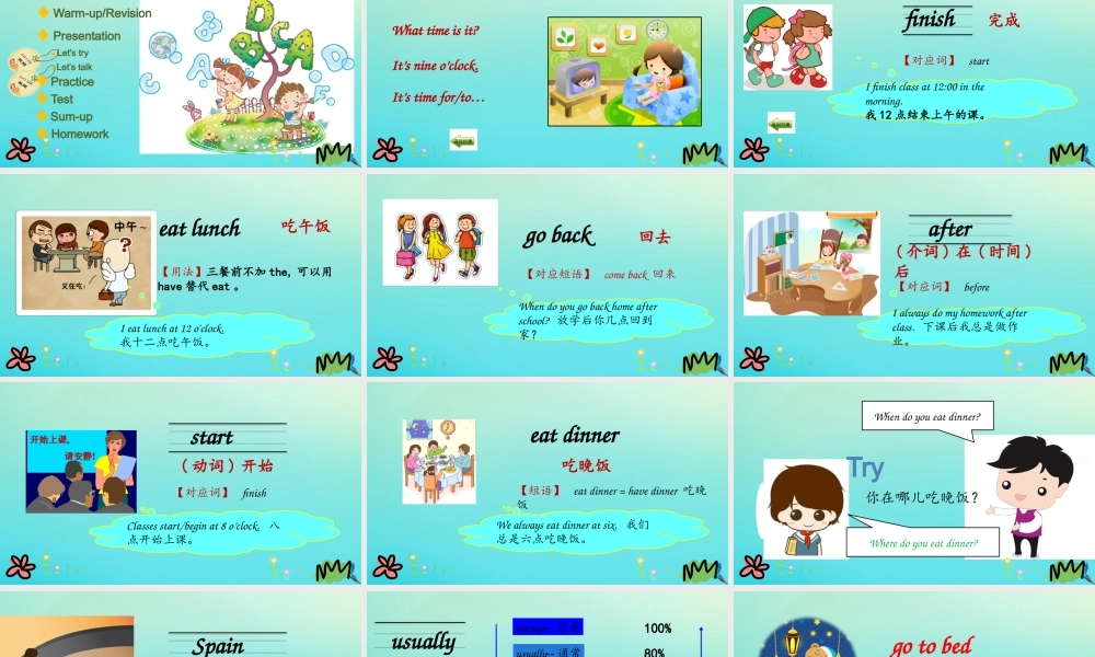 五年级英语下册 Unit 1 My day（第1课时）课件 人教PEP版-人教PE级下册英语课件