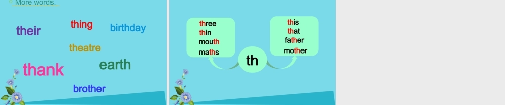 五年级英语上册 Unit 4 Shopping Day（Let’s Spell）课件 人教新起点-人教新起点小学五年级上册英语课件