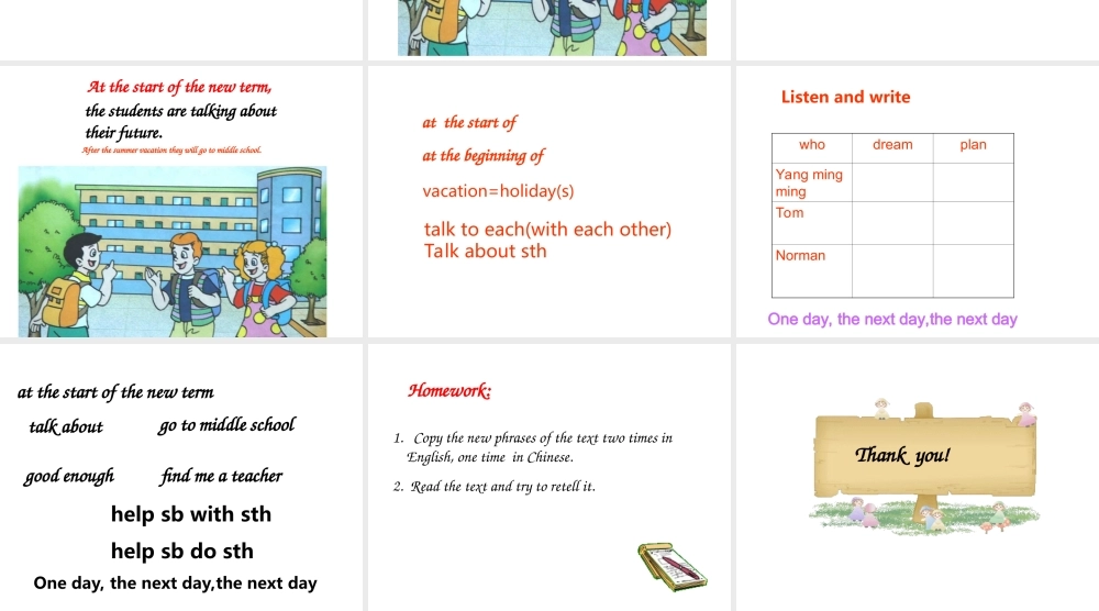 五年级英语下册 Unit 1 What do you want to be  in the future(1)课件 新世纪版