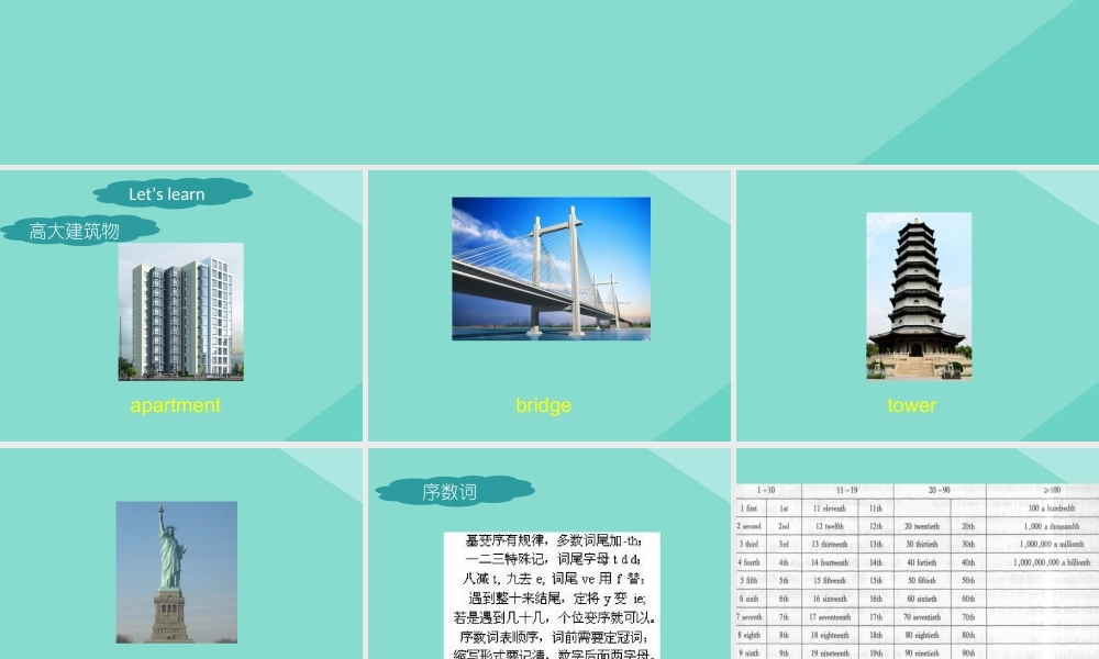 五年级英语下册 Unit 7 Tall Buildings Part A课件2 闽教版（三起）-闽教版小学五年级下册英语课件