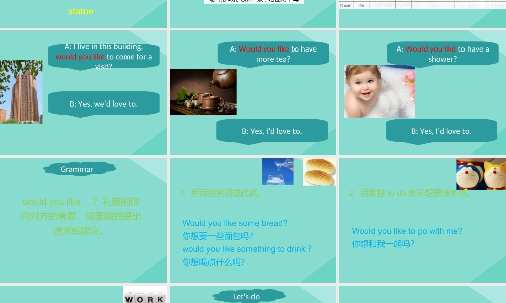 五年级英语下册 Unit 7 Tall Buildings Part A课件2 闽教版（三起）-闽教版小学五年级下册英语课件