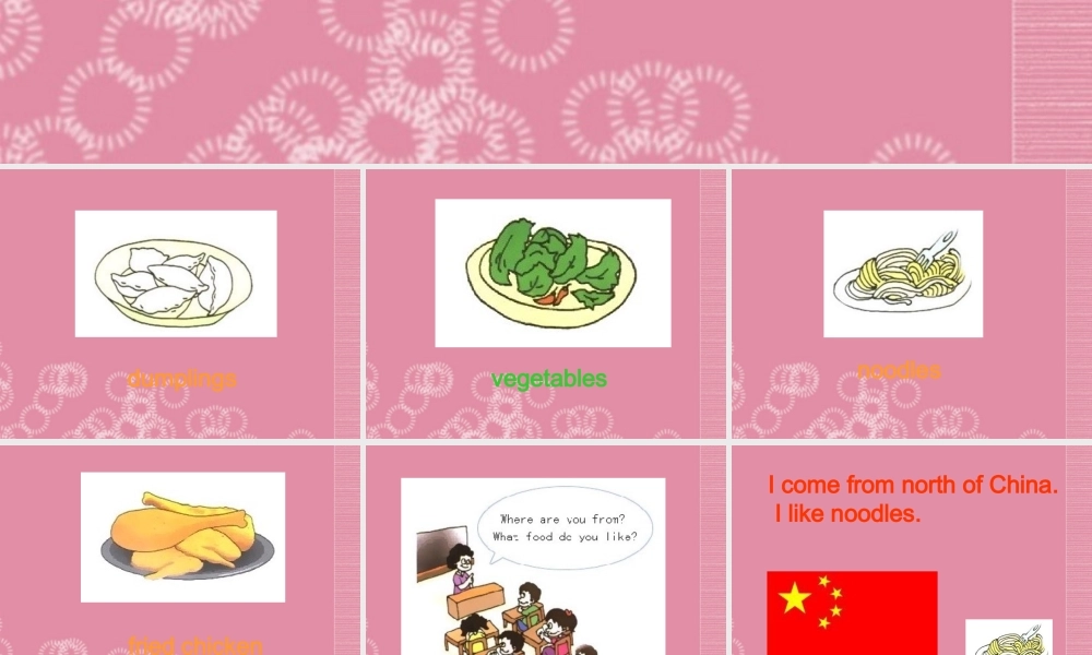 五年级英语下册 Lesson 6课件 陕旅版