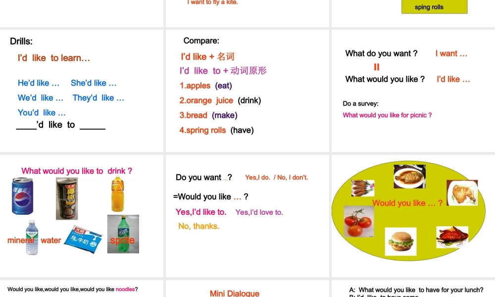 五年级英语下册 Unit 8 Eating out  in Shanghai (1)课件 新世纪版