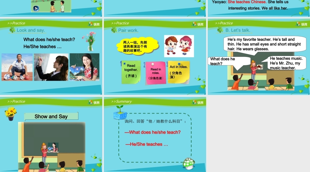 五年级英语上册 Unit 2 Teachers（Lesson 2）课件 人教新起点-人教新起点小学五年级上册英语课件