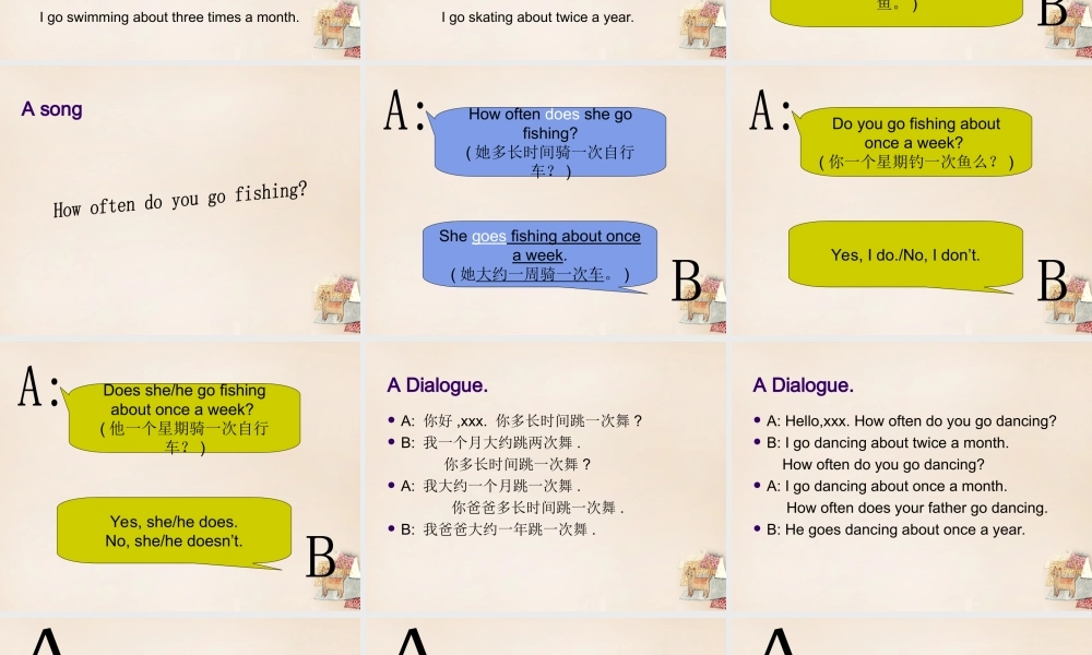 五年级英语下册 Lesson 13 How often do you go hiking课件2 陕旅版-陕旅版小学五年级下册英语课件