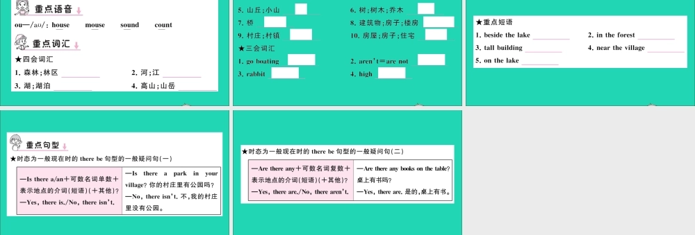 五年级英语上册 Unit 6 In a nature park单元知识梳理课件 人教PEP-人教PEP小学五年级上册英语课件