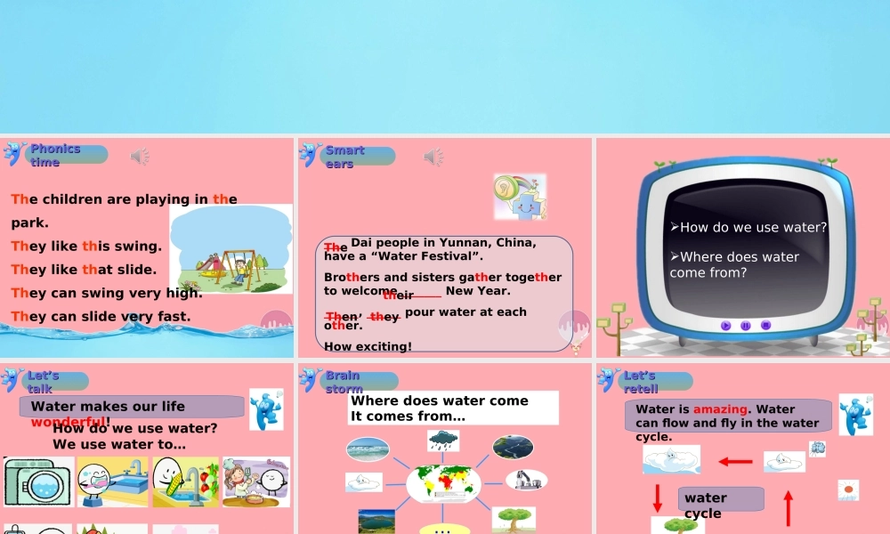 五年级英语上册 Unit 11 Water（第1课时）课件 牛津上海版-牛津上海版小学五年级上册英语课件