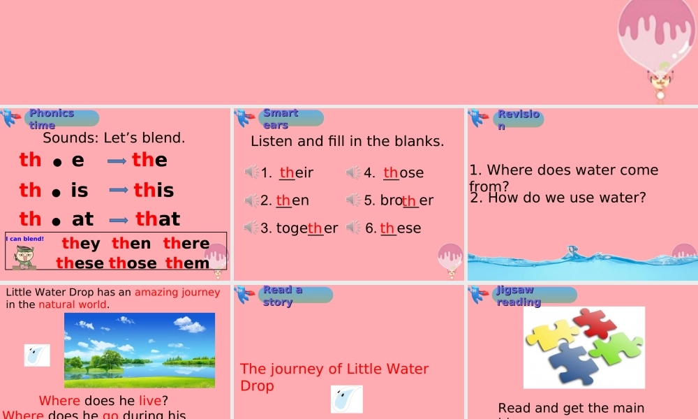 五年级英语上册 Unit 11 Water（第2课时）课件 牛津上海版-牛津上海版小学五年级上册英语课件