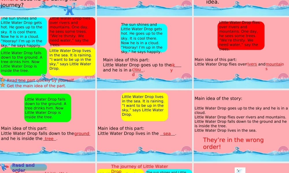 五年级英语上册 Unit 11 Water（第2课时）课件 牛津上海版-牛津上海版小学五年级上册英语课件