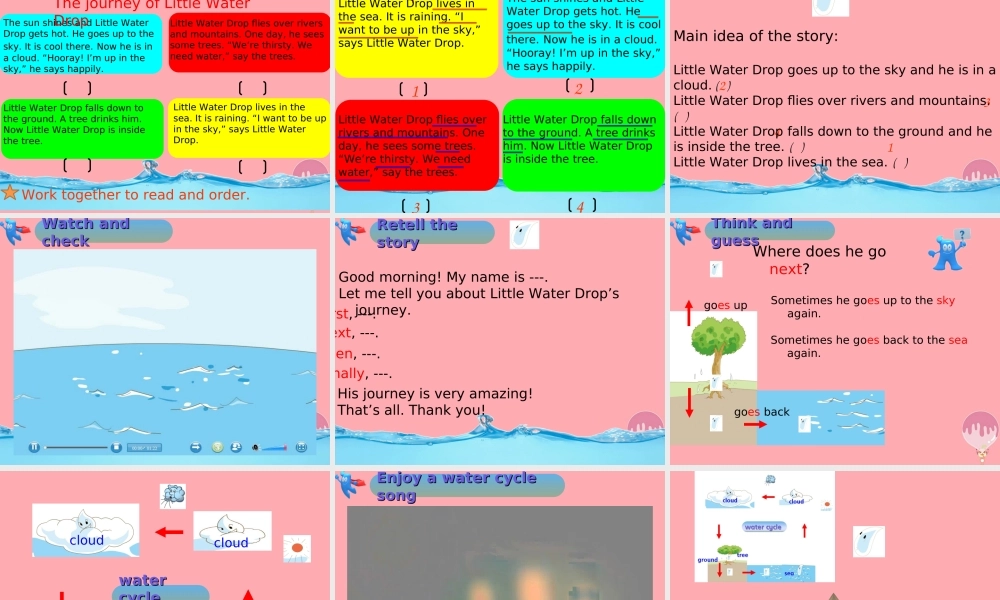 五年级英语上册 Unit 11 Water（第2课时）课件 牛津上海版-牛津上海版小学五年级上册英语课件