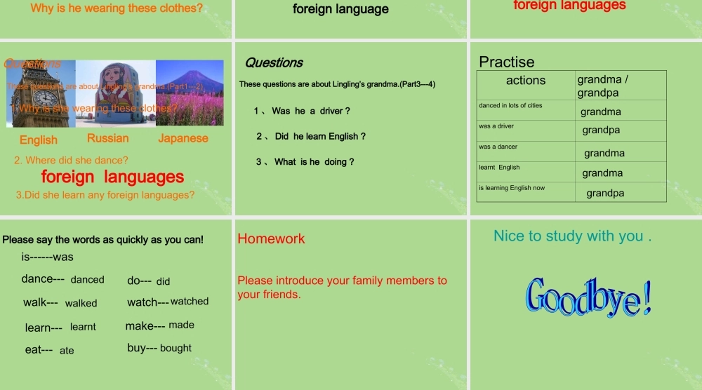 五年级英语下册 Module 2 Unit 1 She learnt English（1）教学课件 外研版（三起）-外研版小学五年级下册英语课件