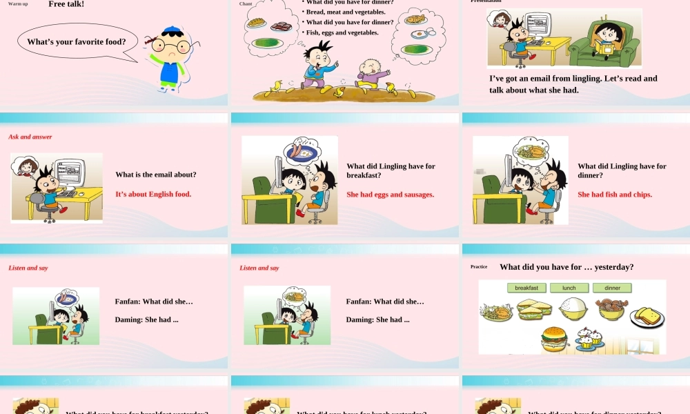 五年级英语下册 Module 2 unit 1 what did she have for lunch课件1 外研版（一起）-外研版小学五年级下册英语课件