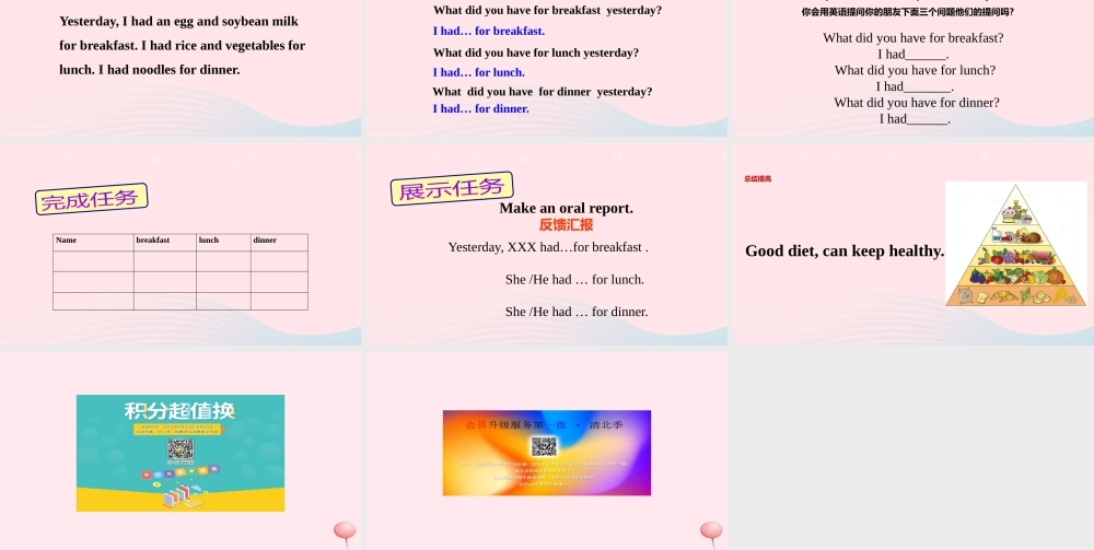 五年级英语下册 Module 2 unit 1 what did she have for lunch课件2 外研版（一起）-外研版小学五年级下册英语课件