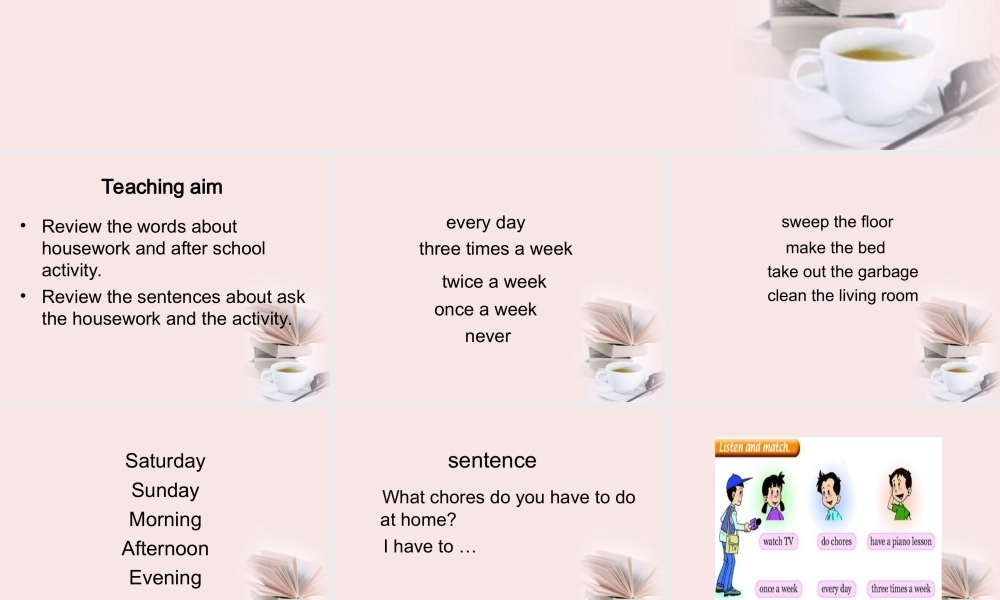 五年级英语下册 unit12 lesson67_1课件 人教新起点