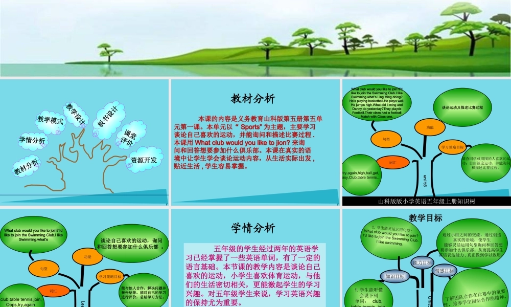 五年级英语上册 Unit 5 Lesson 1 What club would you like to join说课课件 鲁科版-鲁科版小学五年级上册英语课件