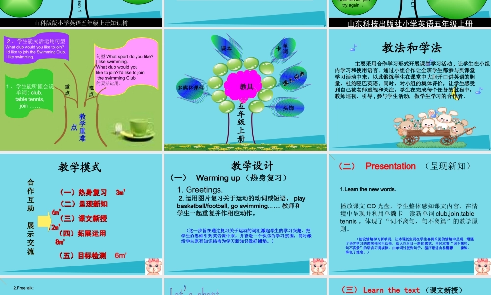 五年级英语上册 Unit 5 Lesson 1 What club would you like to join说课课件 鲁科版-鲁科版小学五年级上册英语课件