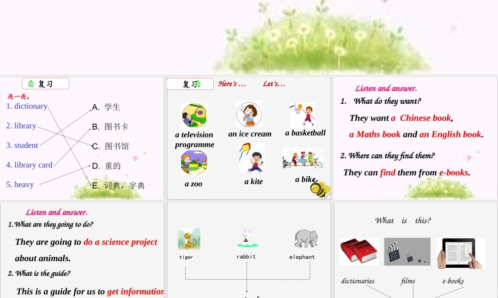 五年级英语下册 Module 4 Unit 2 We can find information from books and CDs教学课件 外研版（三起）-外研版小学五年级下册英语课件