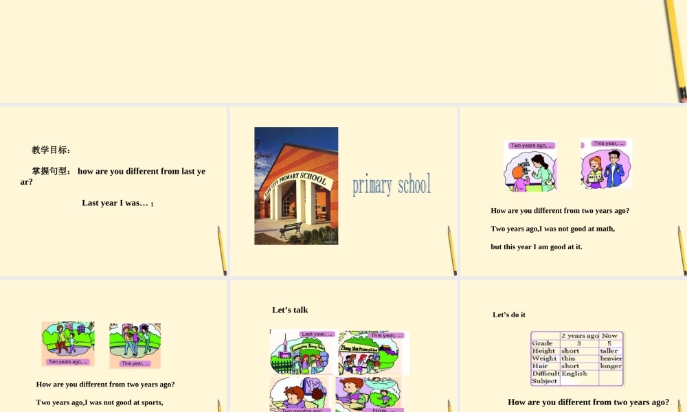 五年级英语下册 unit15 lesson86课件 人教新起点