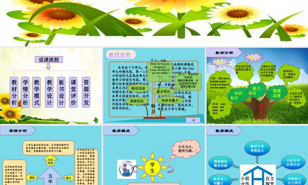 五年级英语上册 Unit 5 Lesson 3 We had a football match说课课件 鲁科版-鲁科版小学五年级上册英语课件